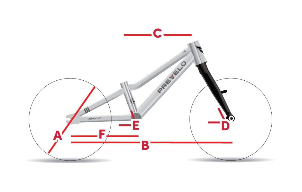 Geo Diagram