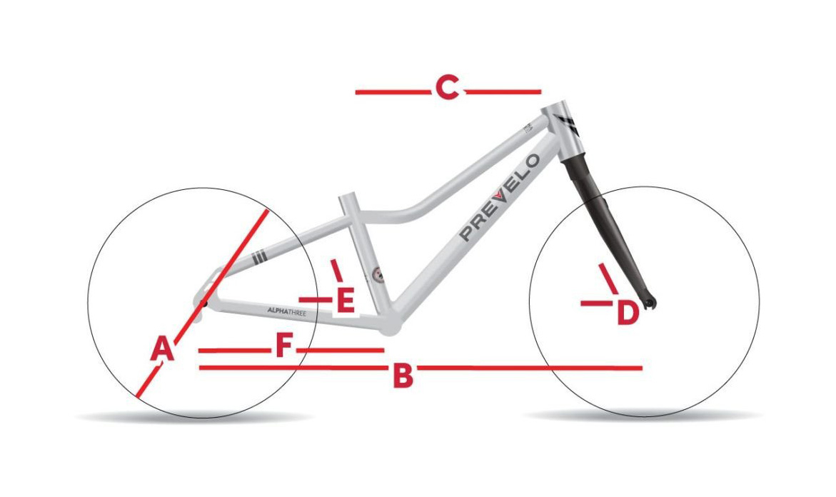 Geo Diagram