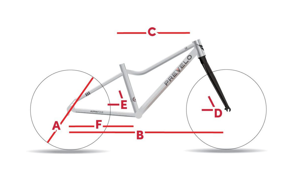 Geo Diagram