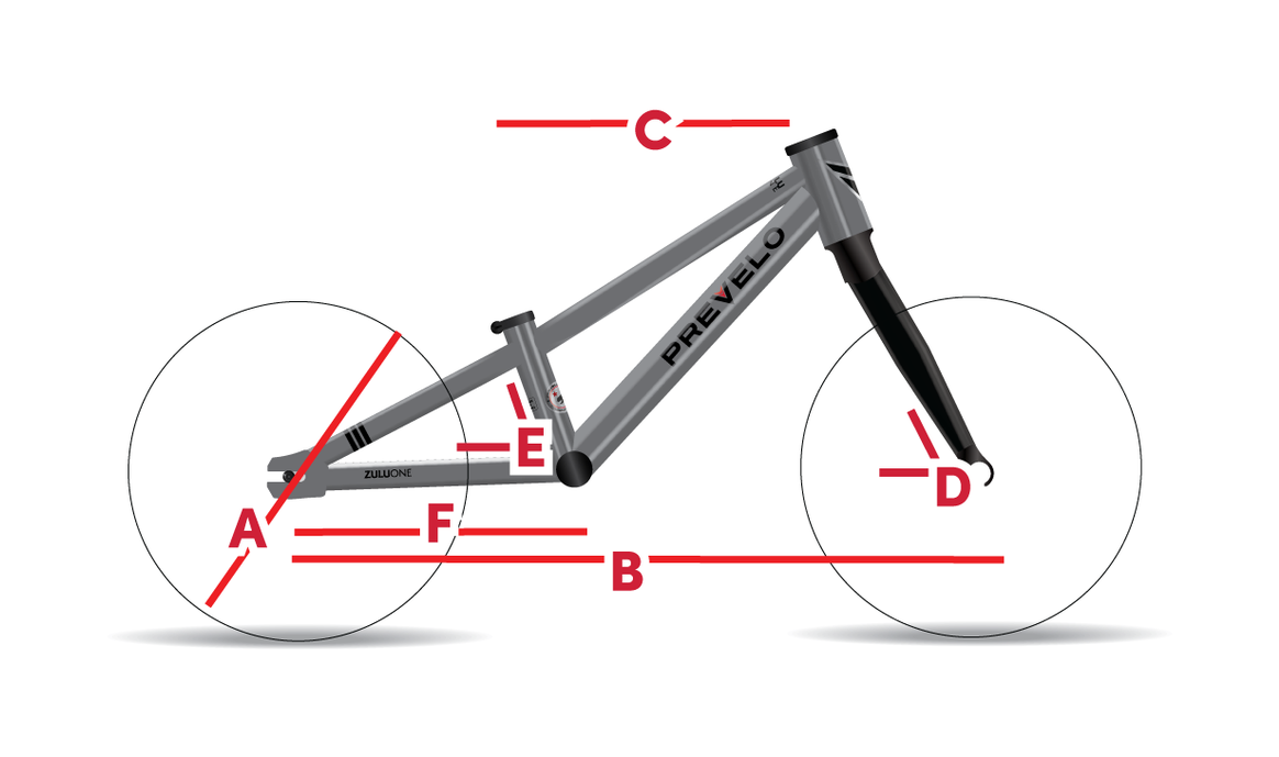 Geo Diagram