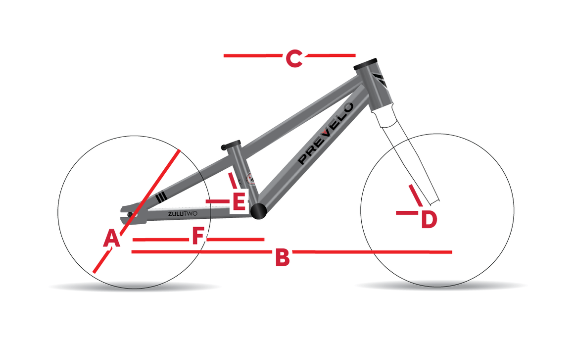 Geo Diagram