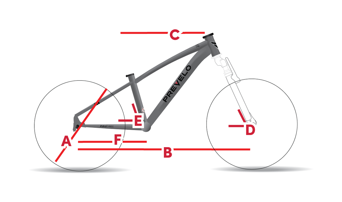 Geo Diagram