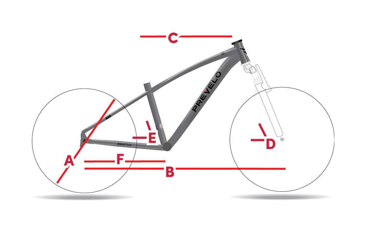 Geo Diagram